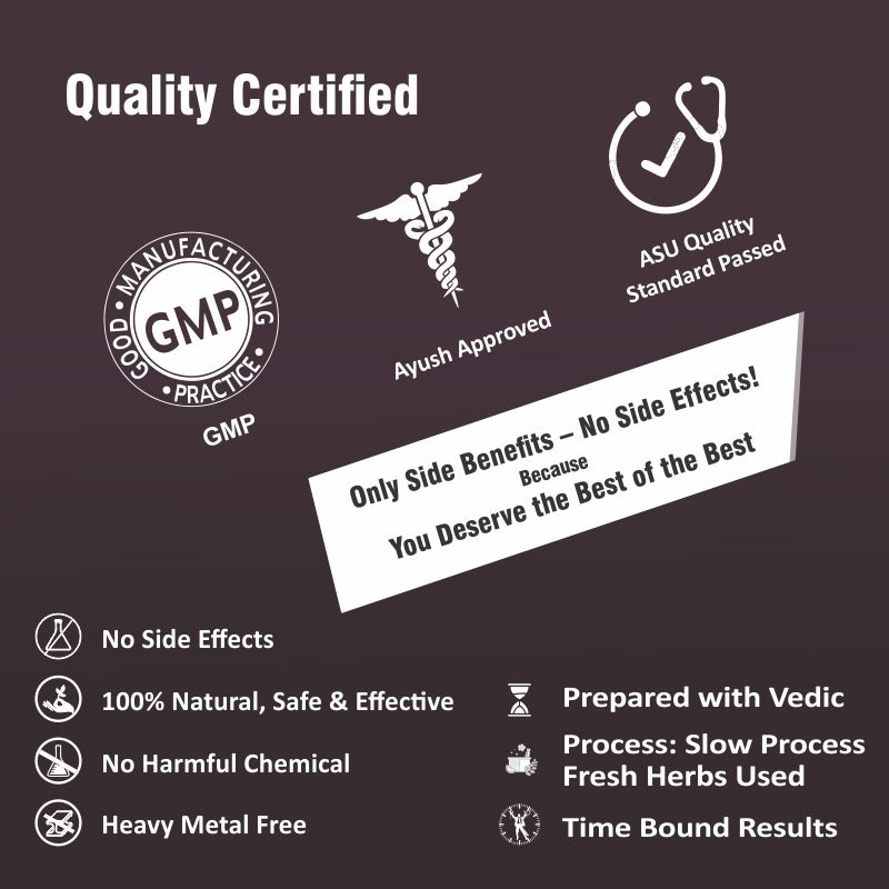 Migra-mukti-Certification