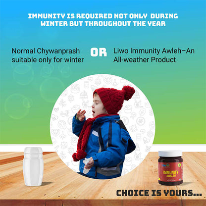 Immunity-Awaleh-Vs-Other-Chyawanprash