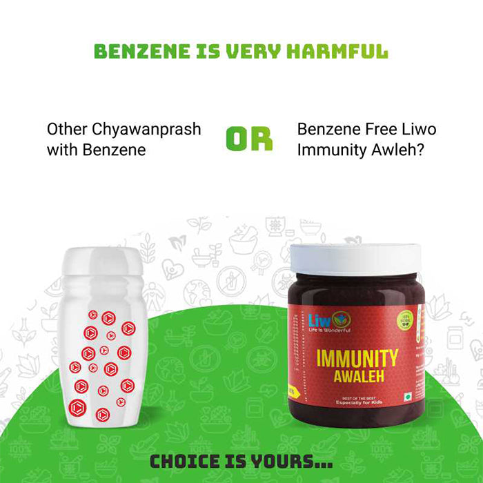 Immunity Awleh – Delicious alternative of Chyawanprash for Immunity Boosting. Benzene & Heavy Metals Free, Low Sugar Content (Pack of Two)