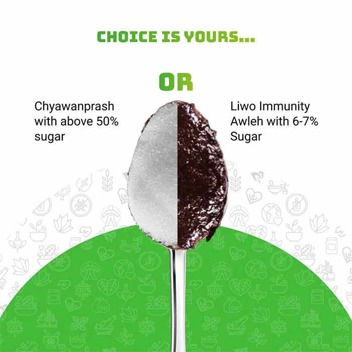 Immunity-Awleh-Low-Sugar